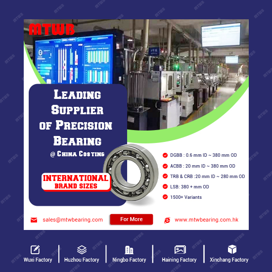 MTWB ra mắt trang web dịch vụ vòng bi tùy chỉnh mới để đơn giản hóa việc tìm nguồn cung ứng vòng bi OEM toàn cầu