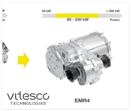 Ổ trục EV MTWB - Hệ thống truyền động điện EMR4-6006 và 6206